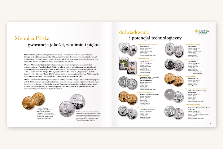 Katalog „Dukat Lokalny”
